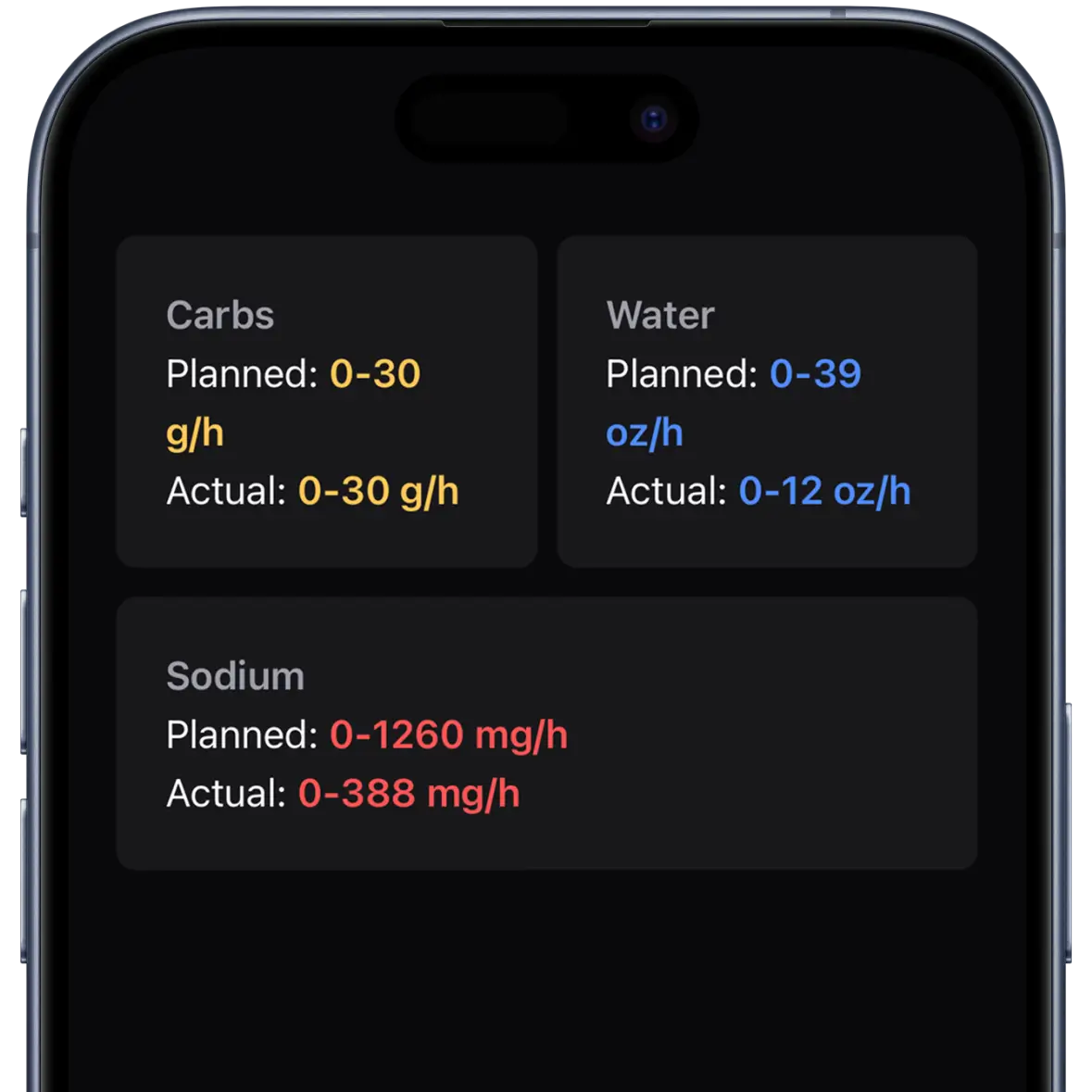 App Home Tracking