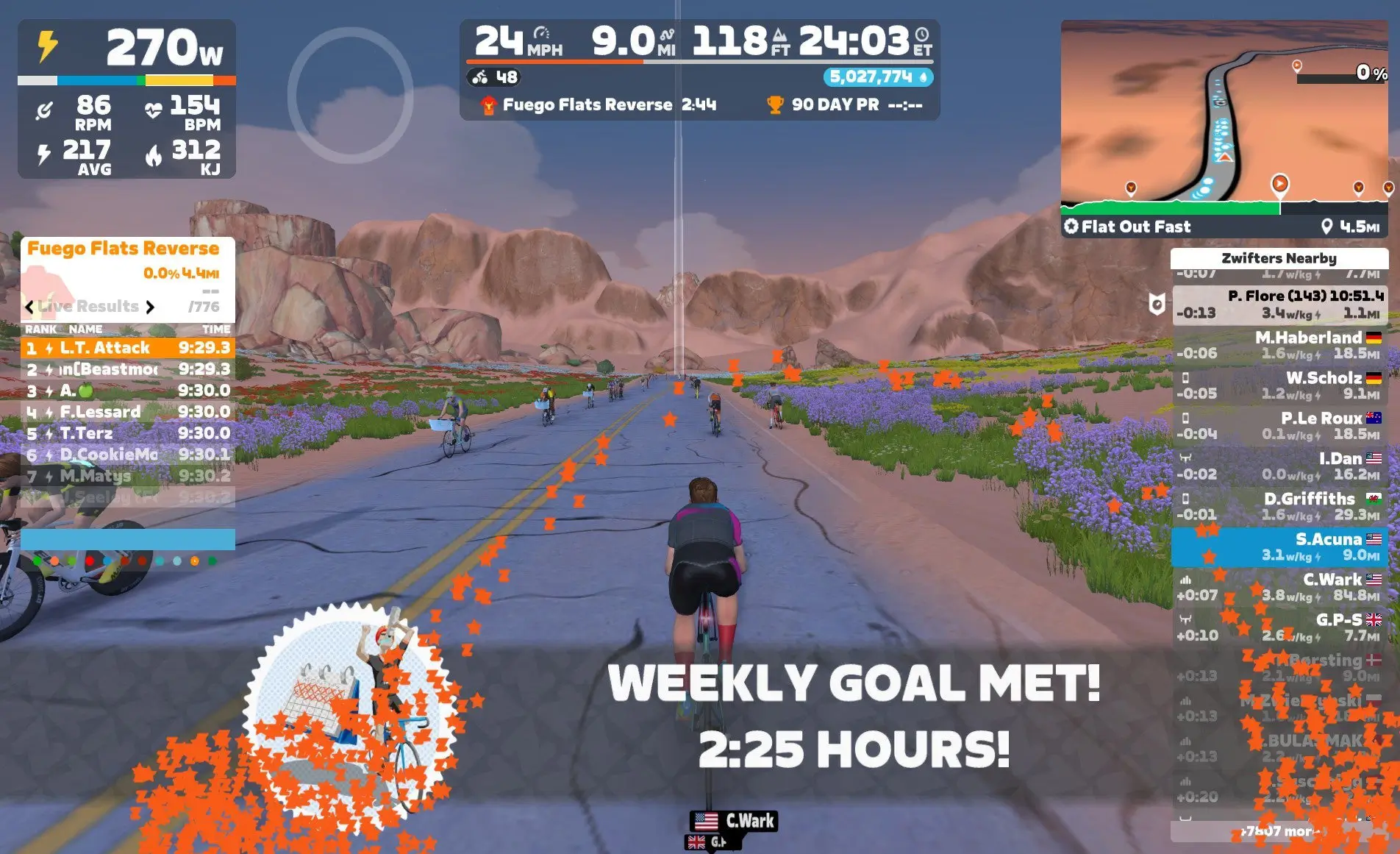 Unlock Your Indoor Potential: ERG vs. Sim vs. Resistance Mode